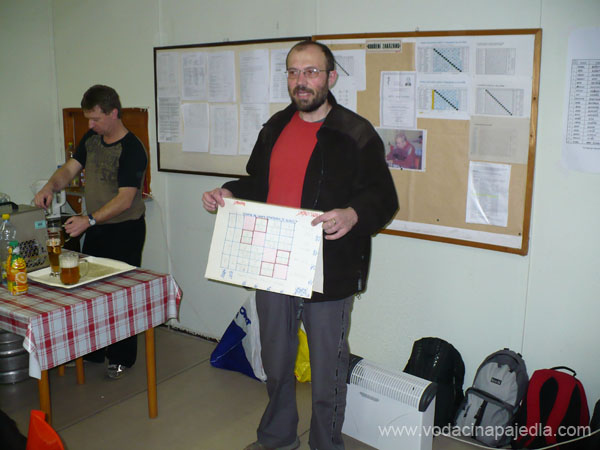 33 Pavel